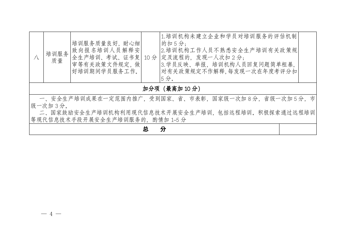附件3：山东省安全生产培训机构考评标准.doc 第4页