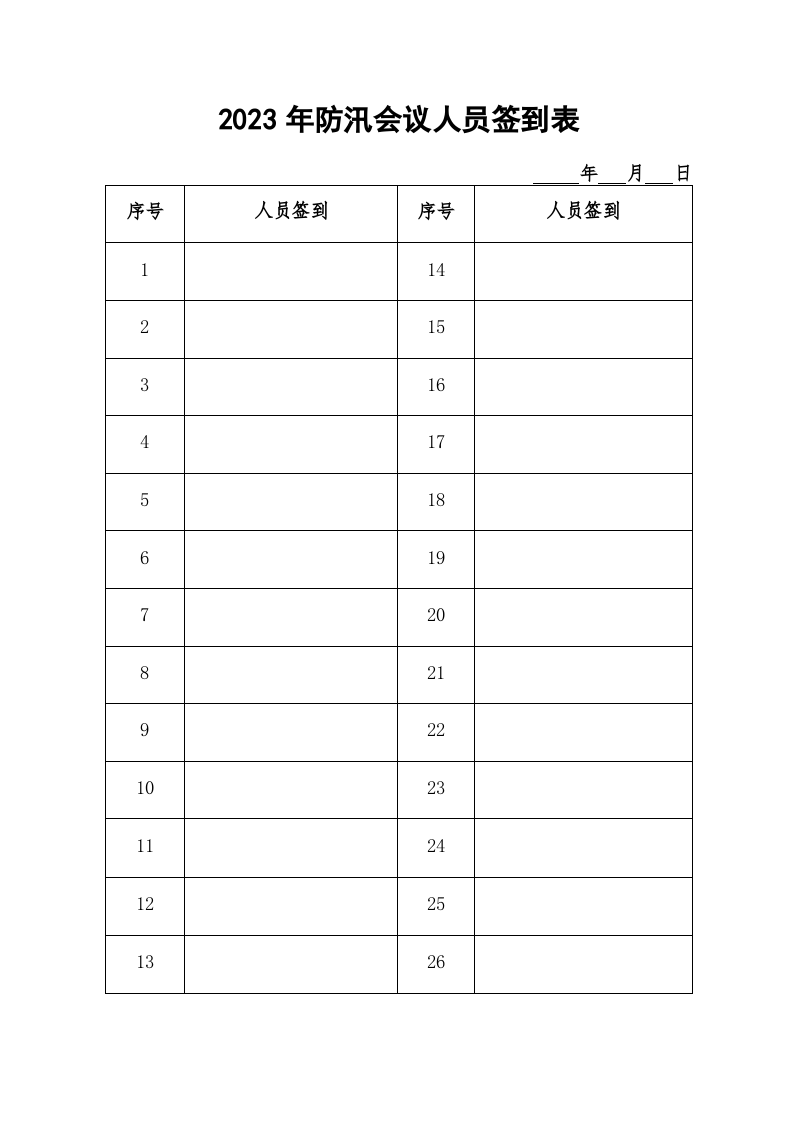 汛期防汛专题会议.doc 第3页