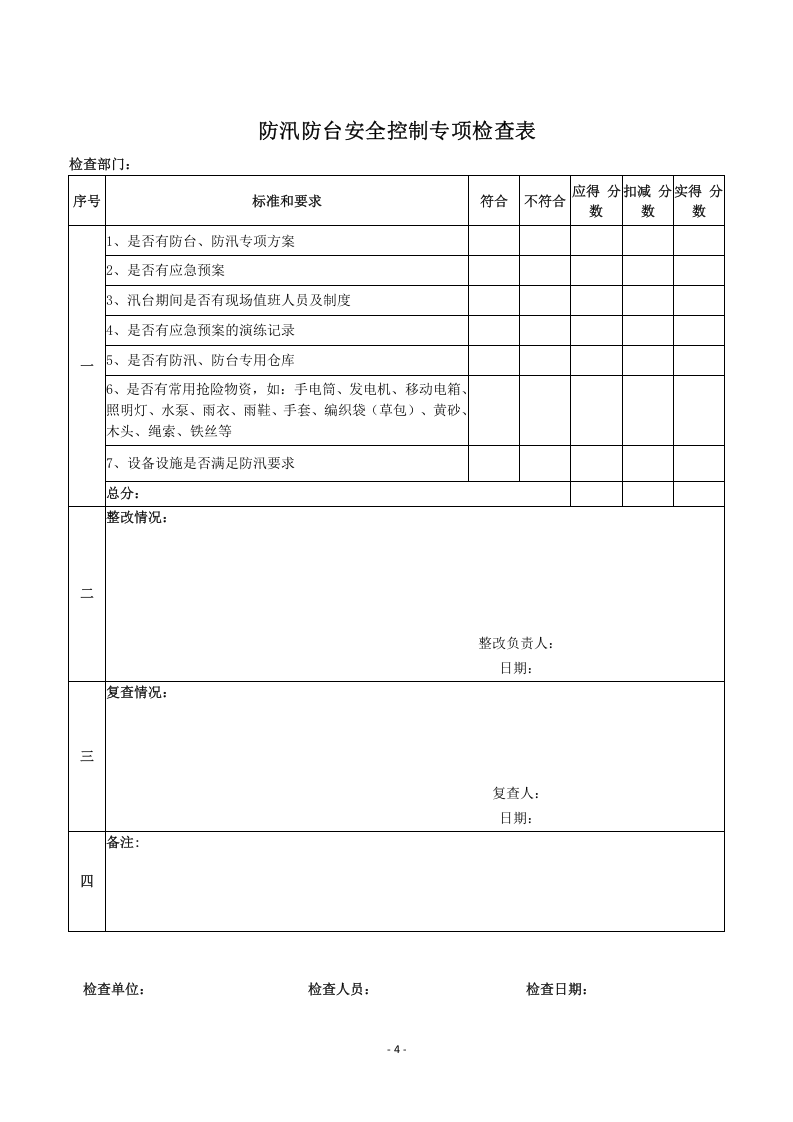 汛期隐患排查方案.doc 第4页