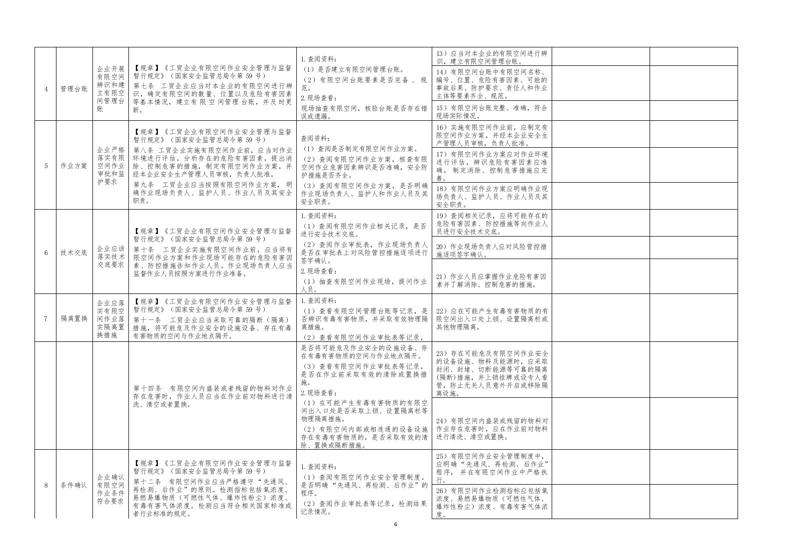 附件1工贸行业企业有限空间通用检查表2023.7.79.docx 第2页