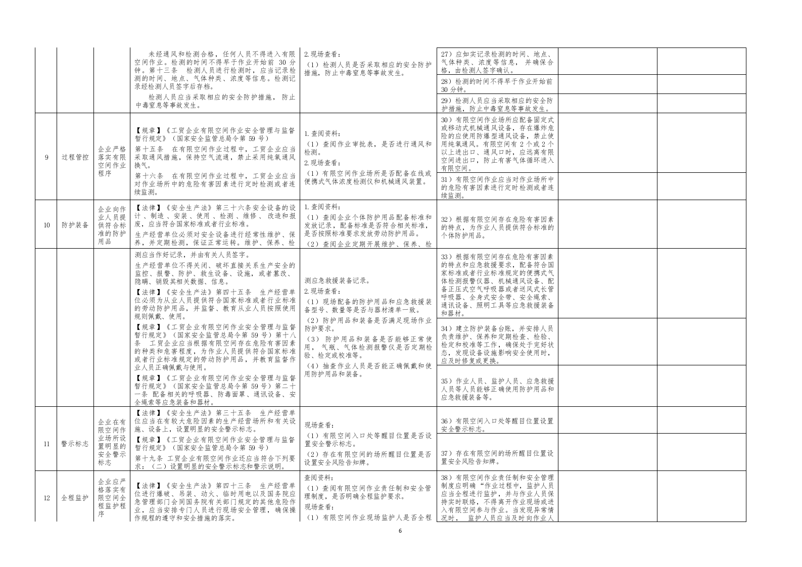 附件1工贸行业企业有限空间通用检查表2023.7.79.docx 第3页