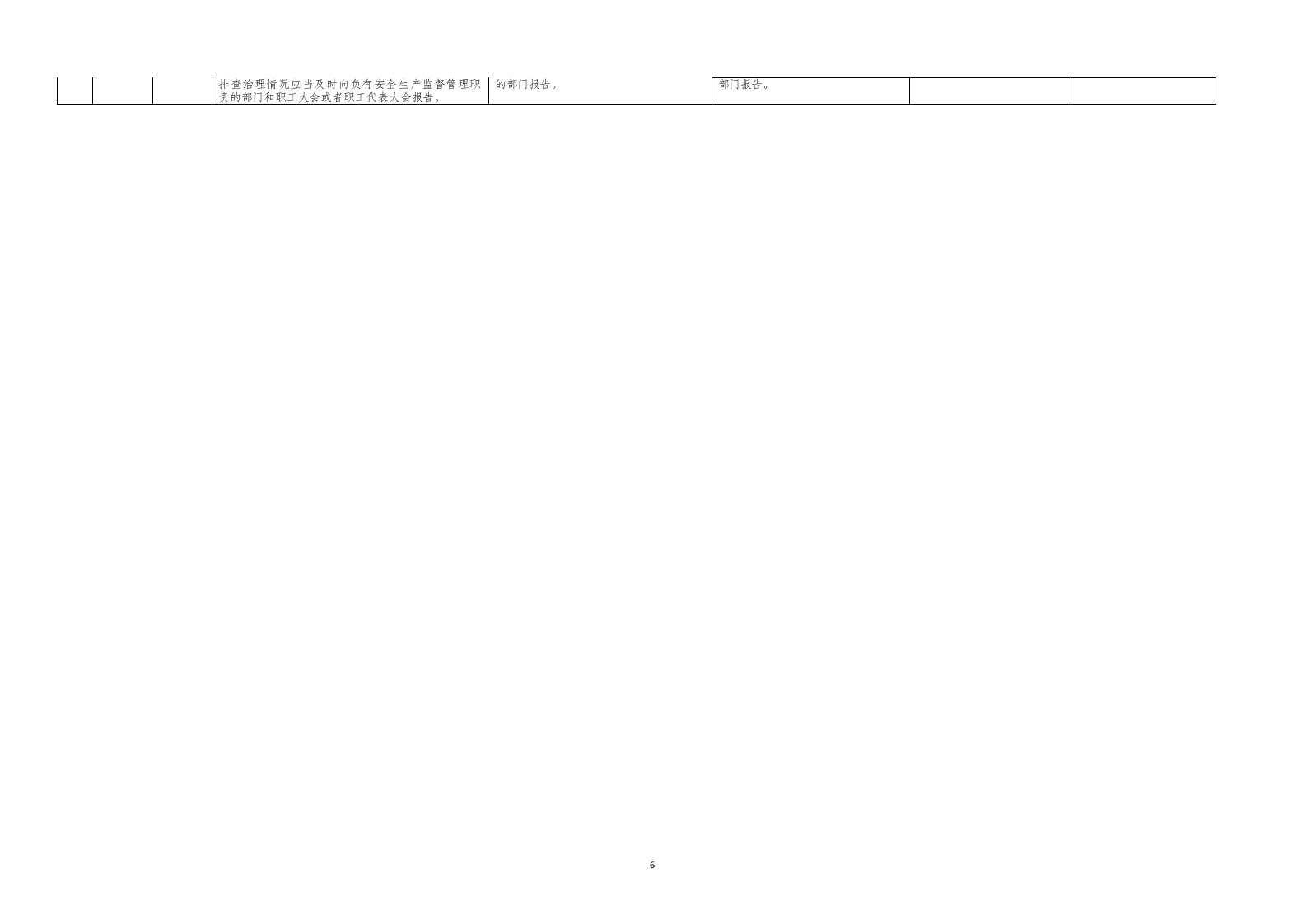 附件1工贸行业企业有限空间通用检查表2023.7.79.docx 第5页