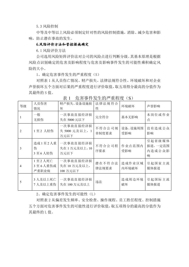 加油站-红头文件等相关资料.doc 第3页