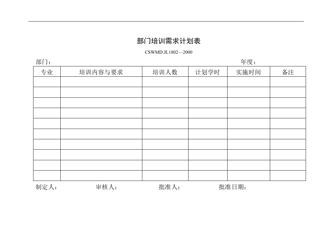 北大纵横&mdash;中国城市设计西南分院&mdash;1801培训控制程序.doc 第5页