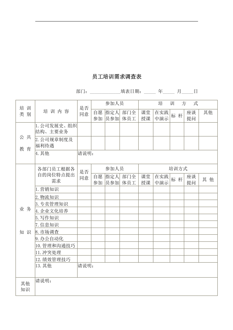 北海烟草人力资源咨询&mdash;培训管理流程〜.doc 第4页