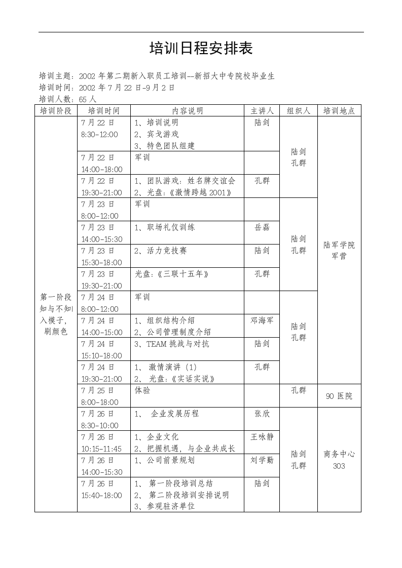 博思智联-三联集团-2002年新招大中专学生培训计划1.doc 第4页