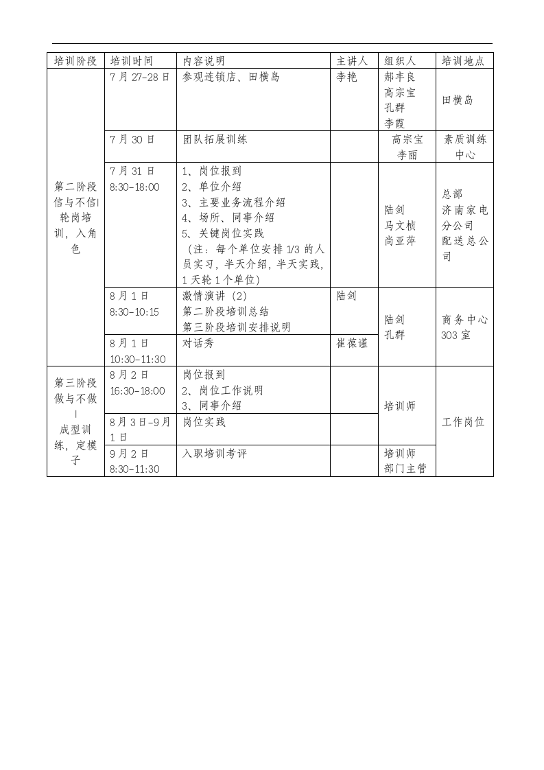 博思智联-三联集团-2002年新招大中专学生培训计划1.doc 第5页