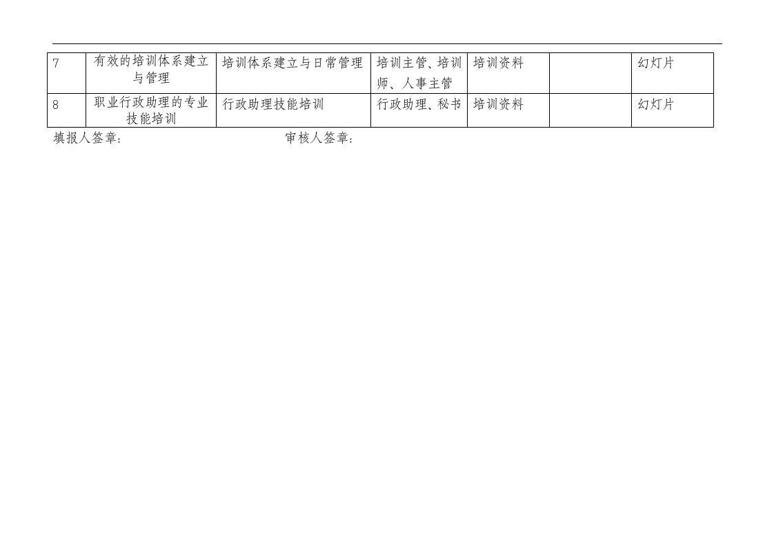 博思智联-三联集团-培训汇总表1-8.doc 第3页