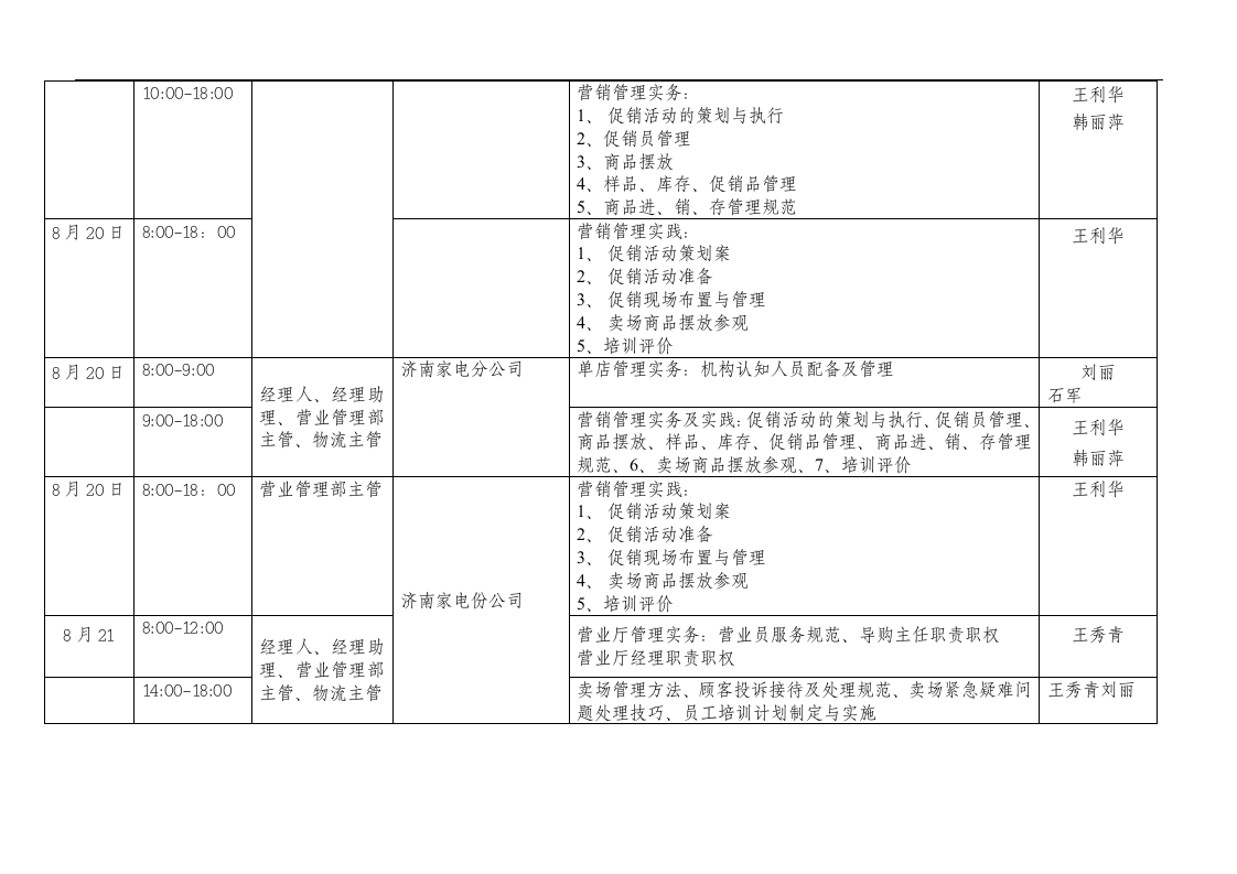 博思智联-三联集团-新乡连锁店培训流程说明.doc 第3页