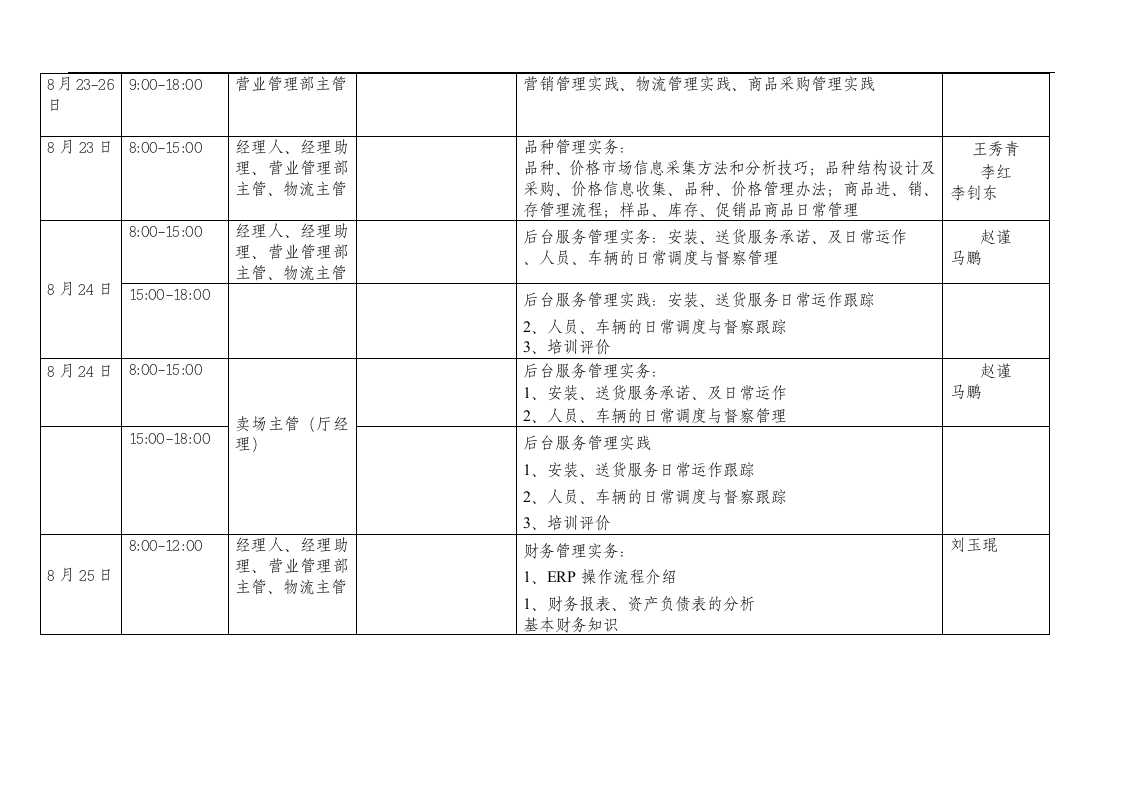 博思智联-三联集团-新乡连锁店培训流程说明.doc 第5页