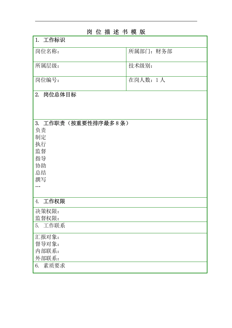泛华-中国青年报项目&mdash;岗 位 描 述 书培训模搬.doc 第2页