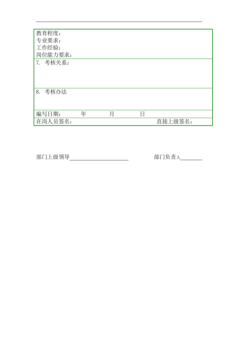 泛华-中国青年报项目&mdash;岗 位 描 述 书培训模搬.doc 第3页
