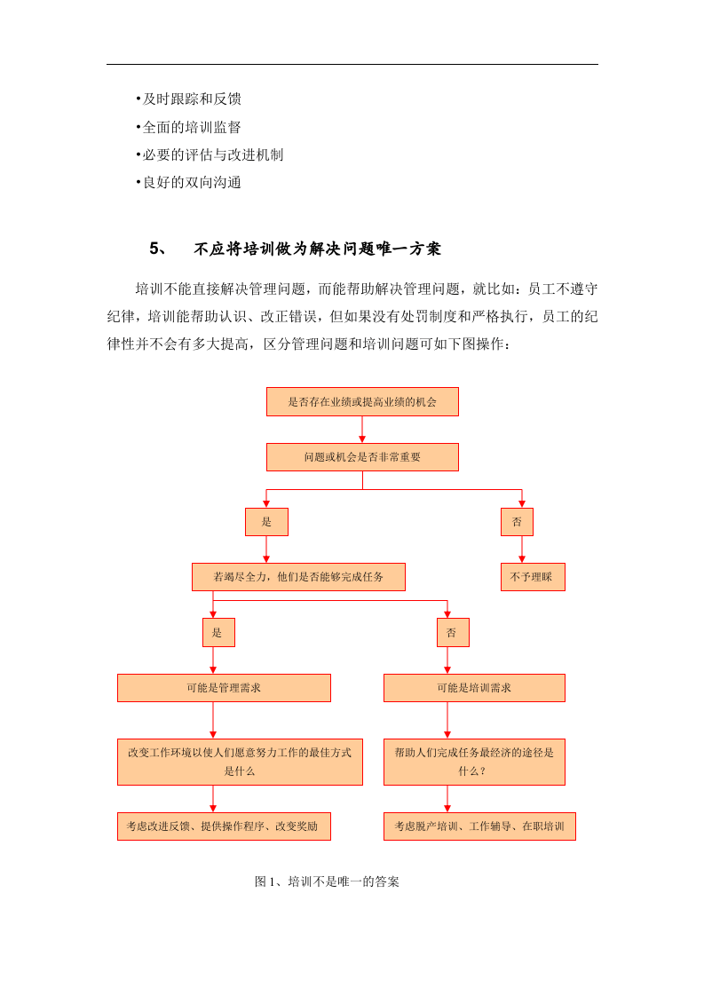 华盈恒信&mdash;福建金辉房地产&mdash;员工培训管理操作手册.doc 第4页