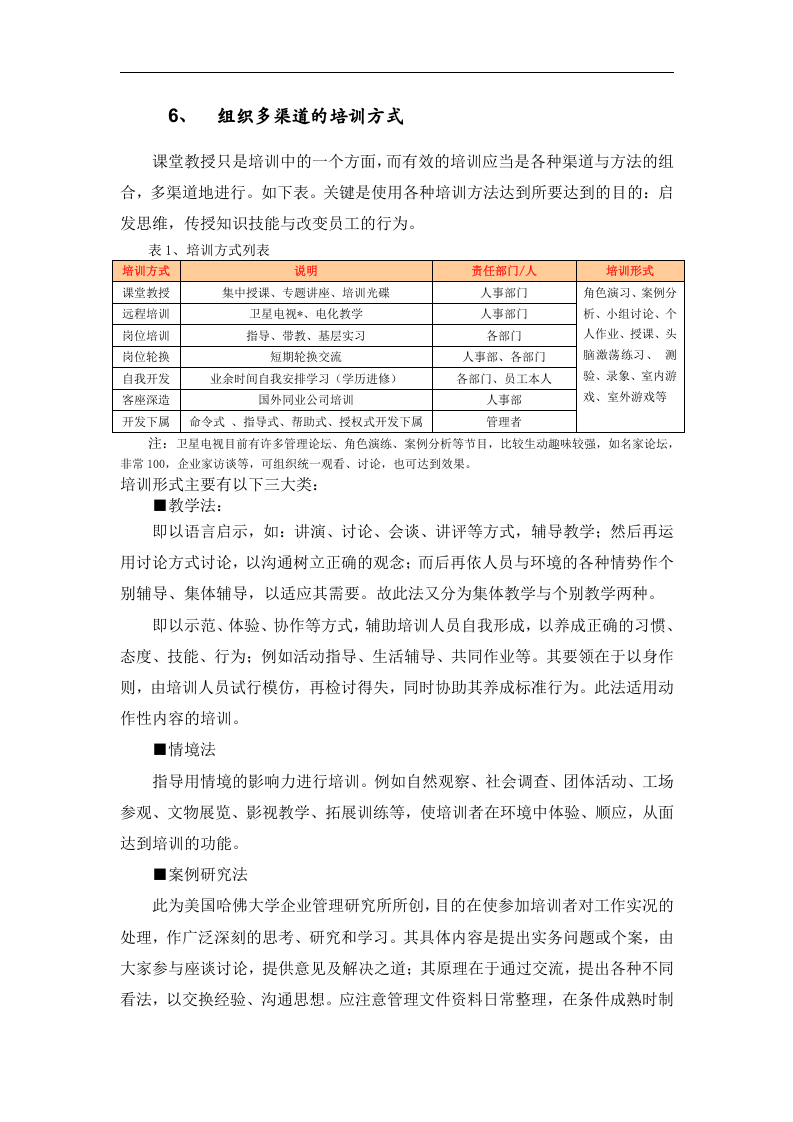 华盈恒信&mdash;福建金辉房地产&mdash;员工培训管理操作手册.doc 第5页