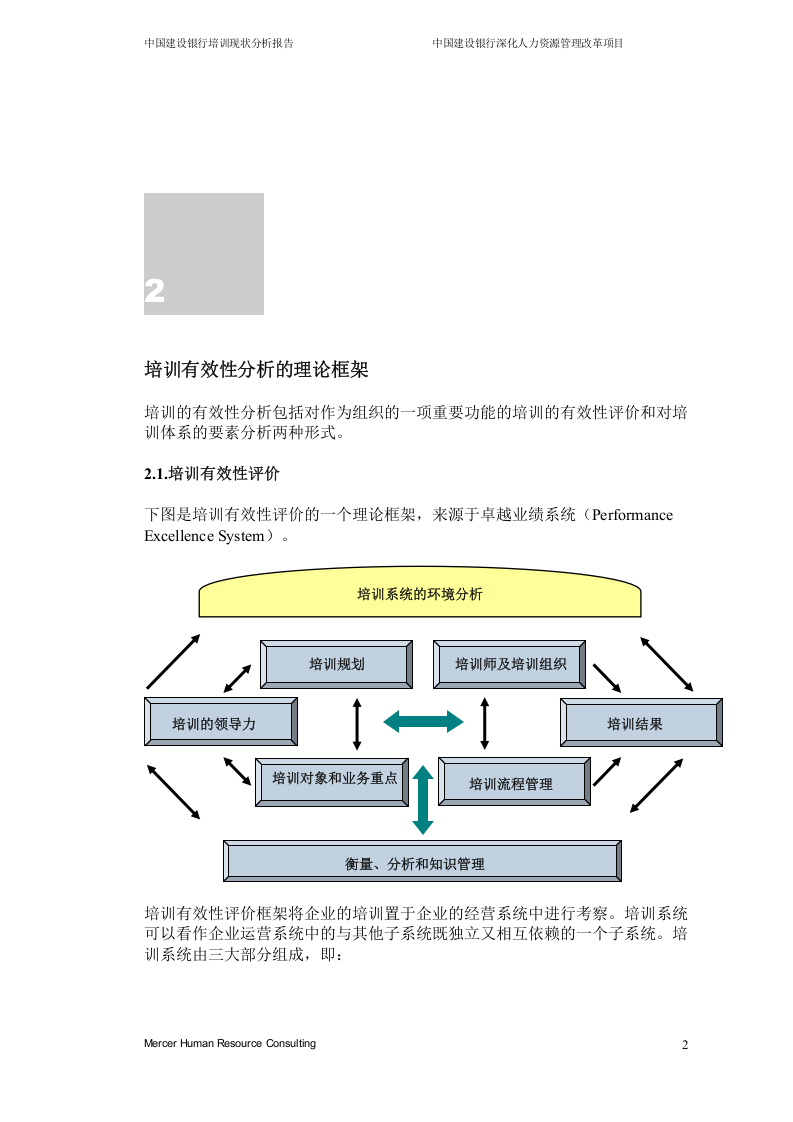 美世－中国建设银行&mdash;2-培训现状分析_20060208.doc 第4页