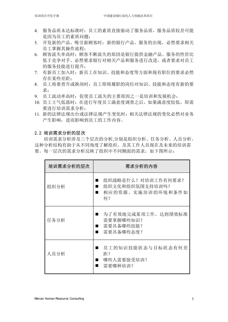 美世－中国建设银行&mdash;7-培训开发手册-20060208.doc 第5页