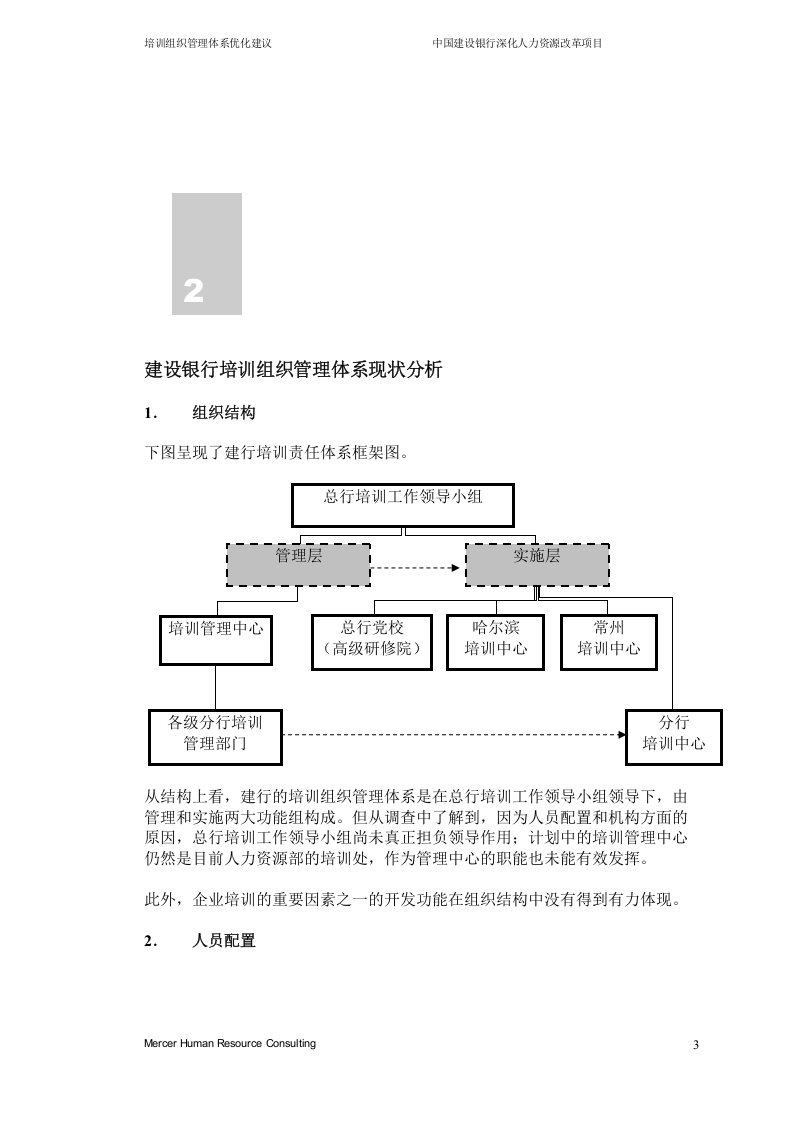 美世－中国建设银行&mdash;9-培训组织管理体系优化建议-20060223.doc 第4页