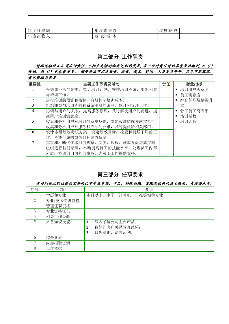 亿阳融智-和利时&mdash;7系统部培训室负责人职位说明书.doc 第2页