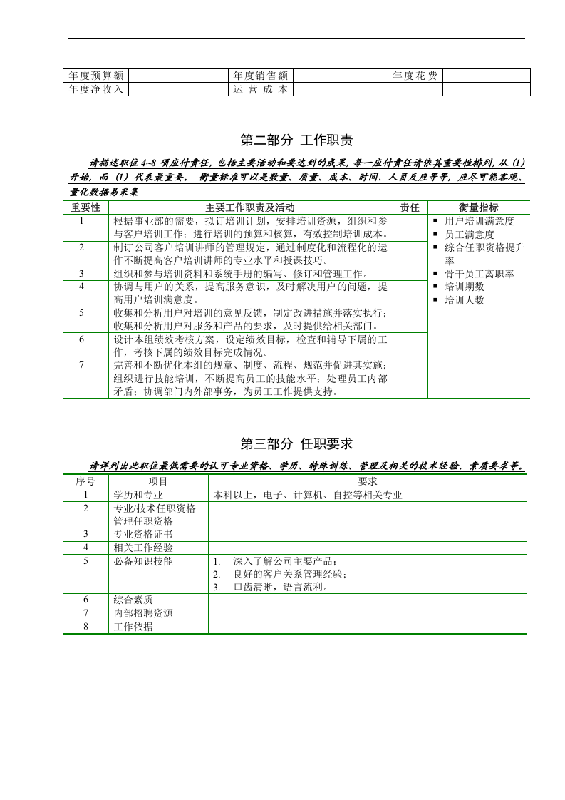 亿阳融智-和利时&mdash;7系统部培训室主管职位说明书V1.0.doc 第2页