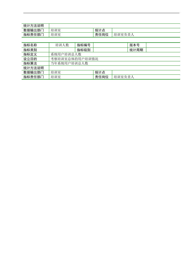 亿阳融智-和利时&mdash;7系统部培训室主管职位说明书V1.0.doc 第4页