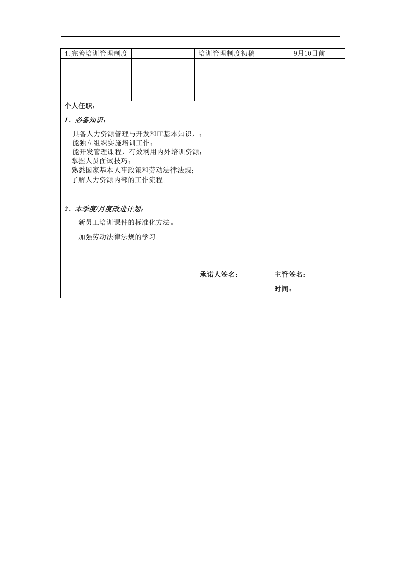 亿阳融智-和利时&mdash;2002年4季度个人绩效计划--培训助理.doc 第2页