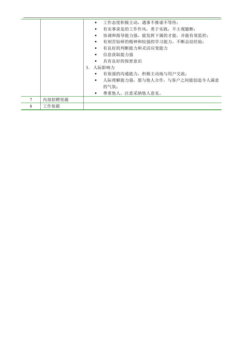 亿阳融智-和利时&mdash;培训室主管.doc 第4页