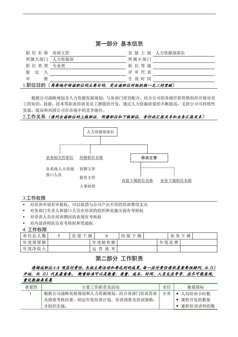 亿阳融智-和利时&mdash;培训主管.doc 第2页