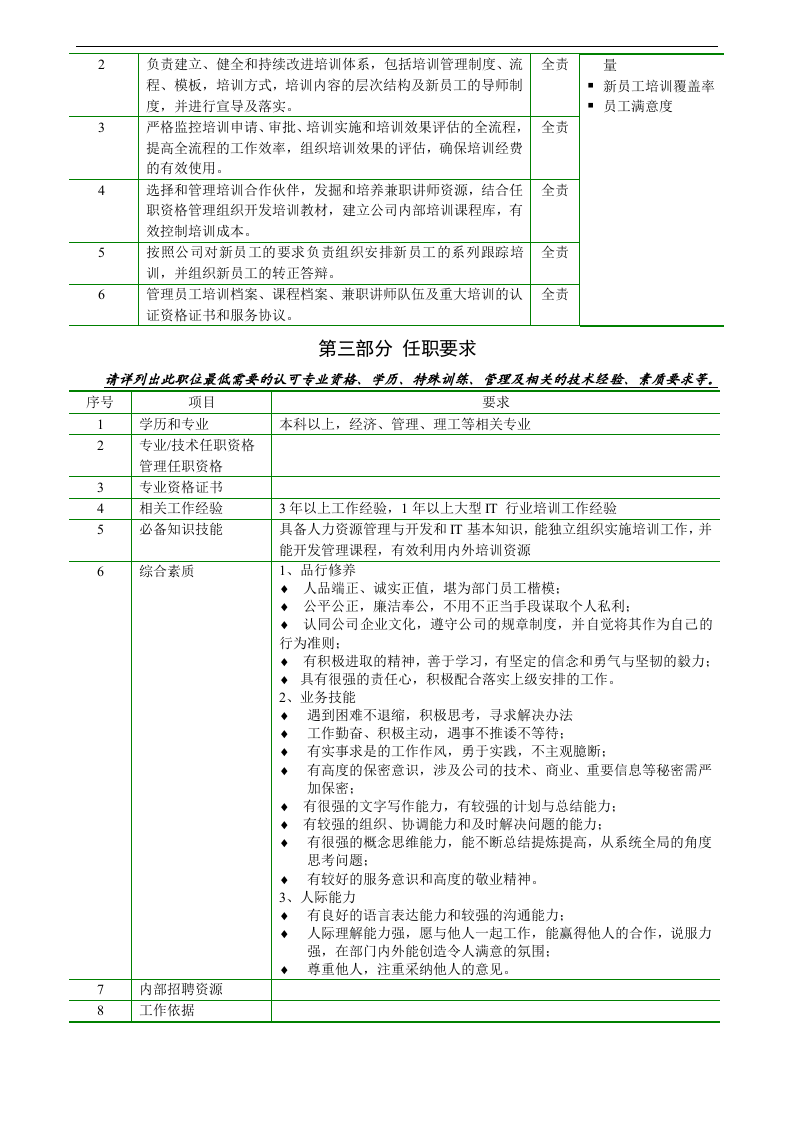 亿阳融智-和利时&mdash;培训主管.doc 第3页