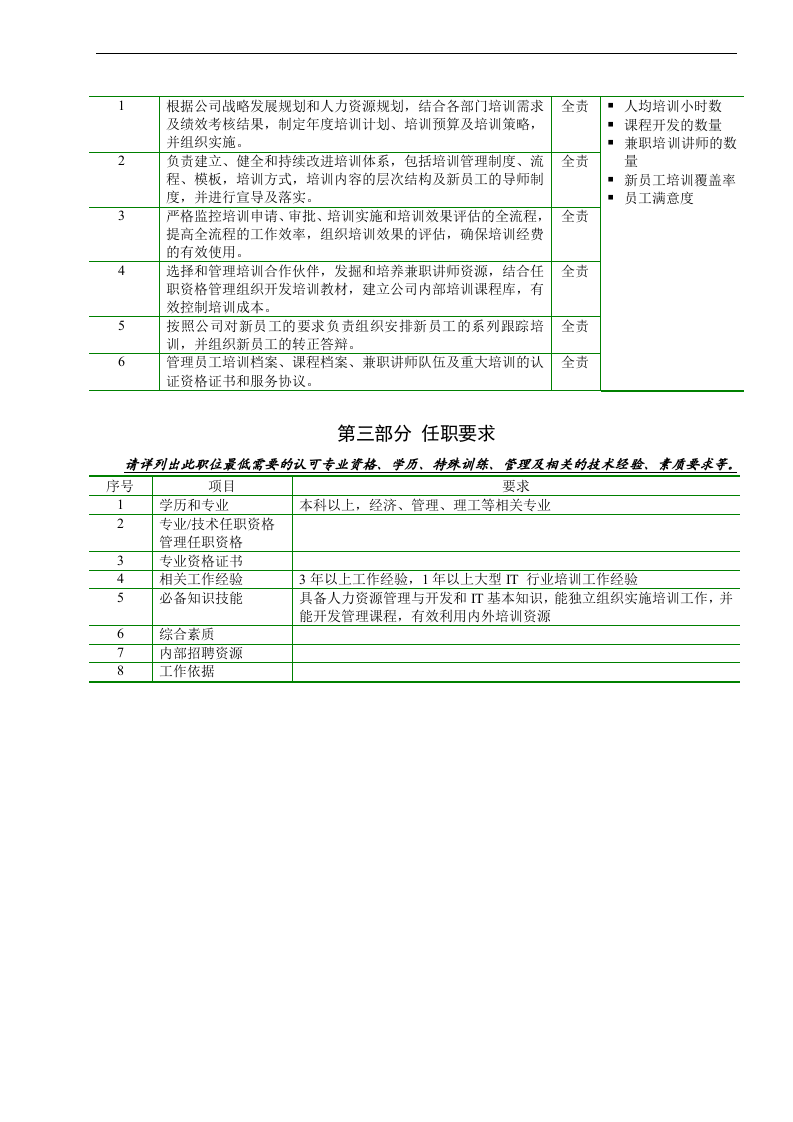 亿阳融智-和利时&mdash;人力资源部培训主管.doc 第2页