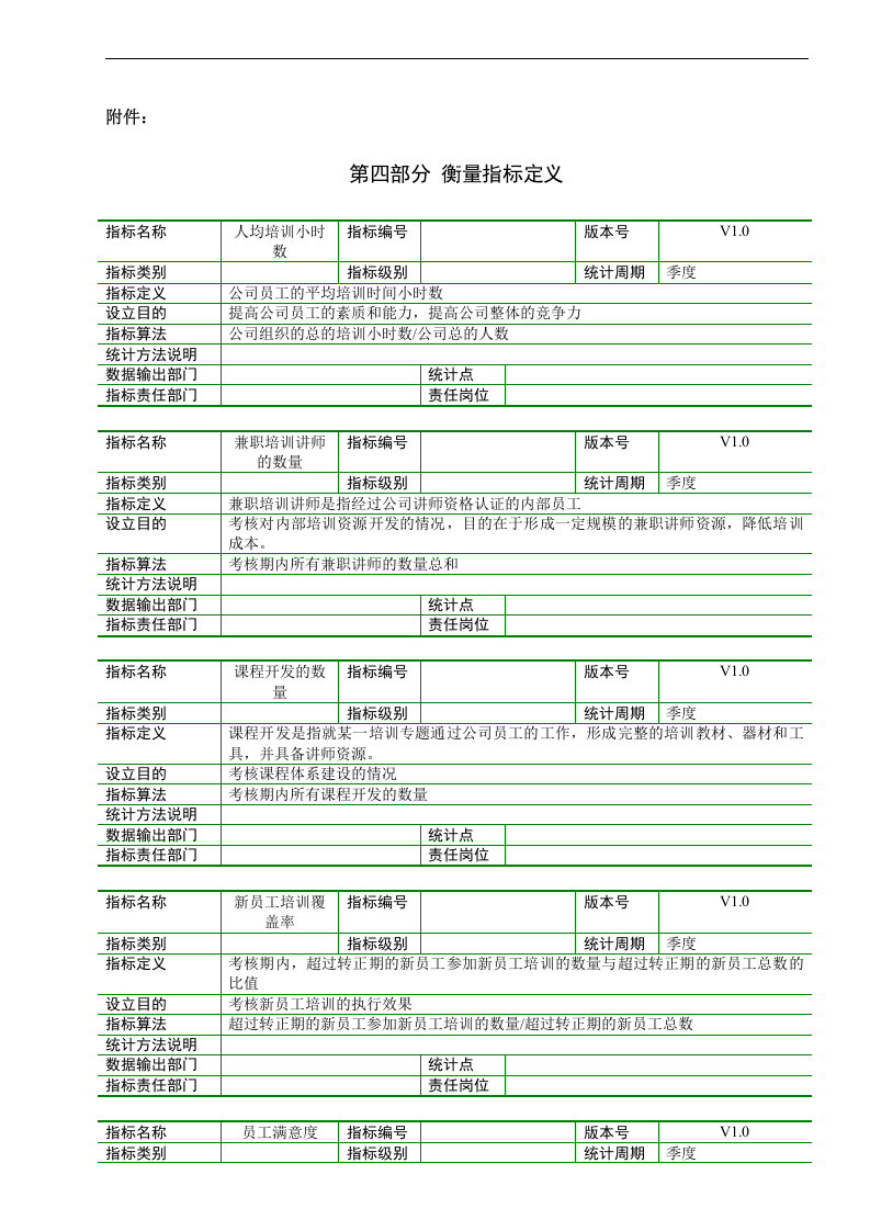 亿阳融智-和利时&mdash;人力资源部培训主管.doc 第3页