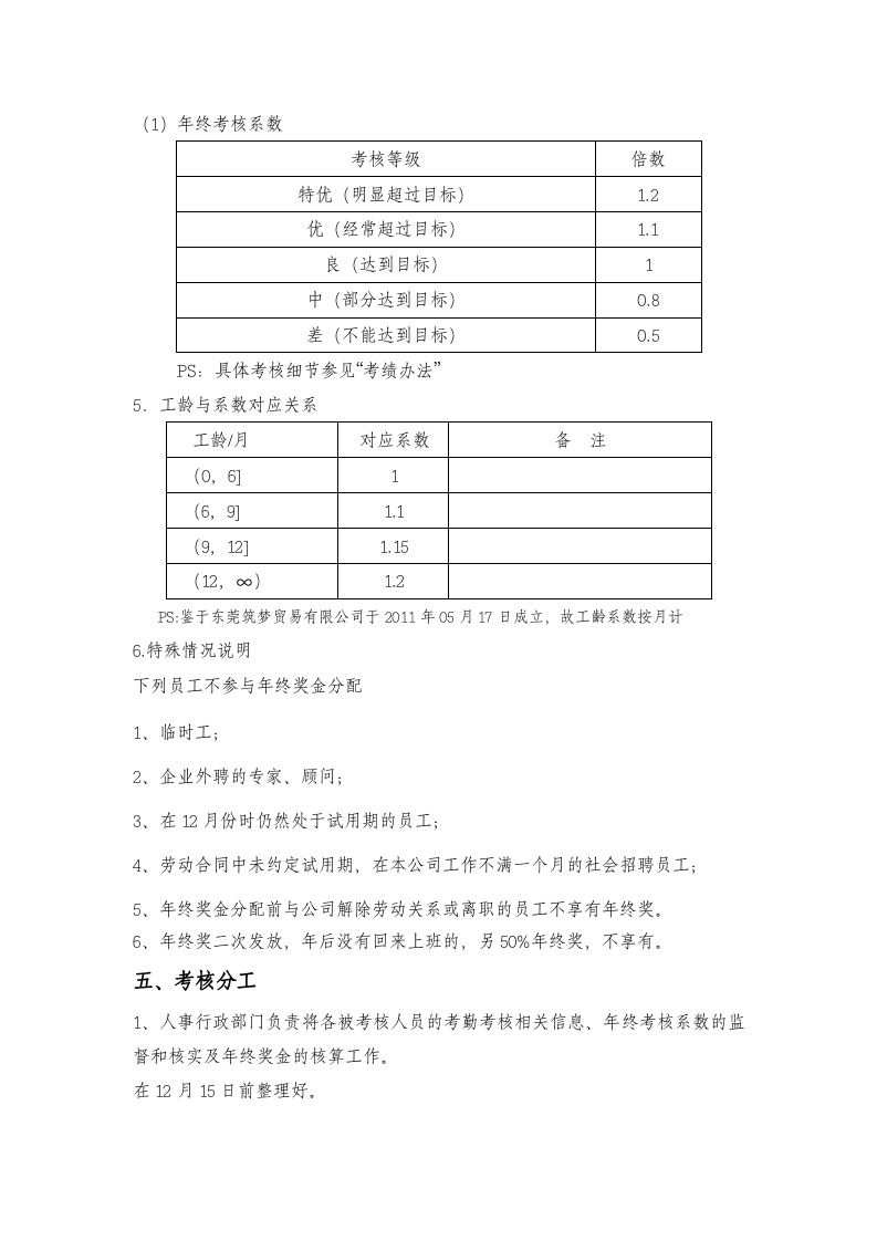 【零售批发】贸易公司年终奖分配方案.doc 第3页