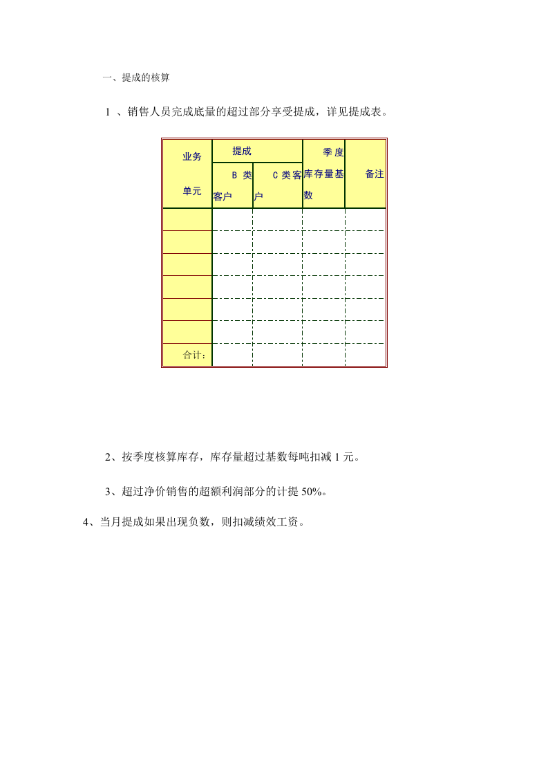 【流通行业】绩效奖金、年终奖金发放办法（通用模板）.docx 第3页