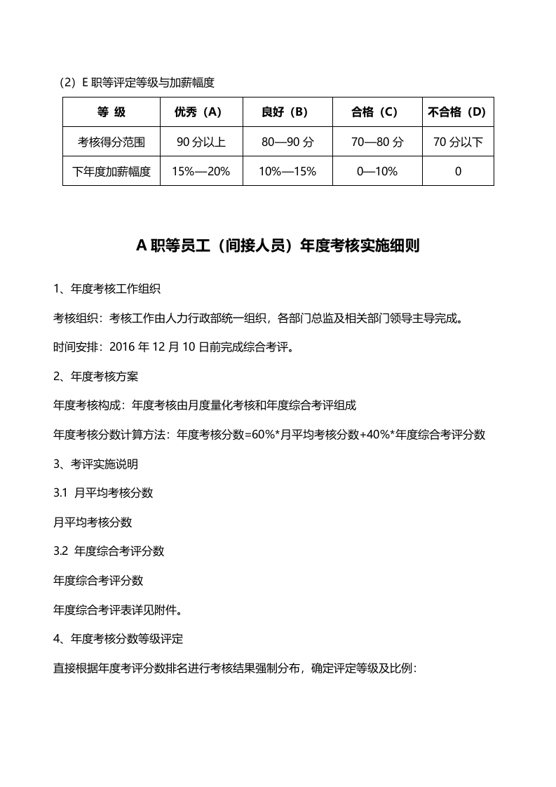 2016年员工年度考核实施方案(加薪、年终奖方案).doc 第2页