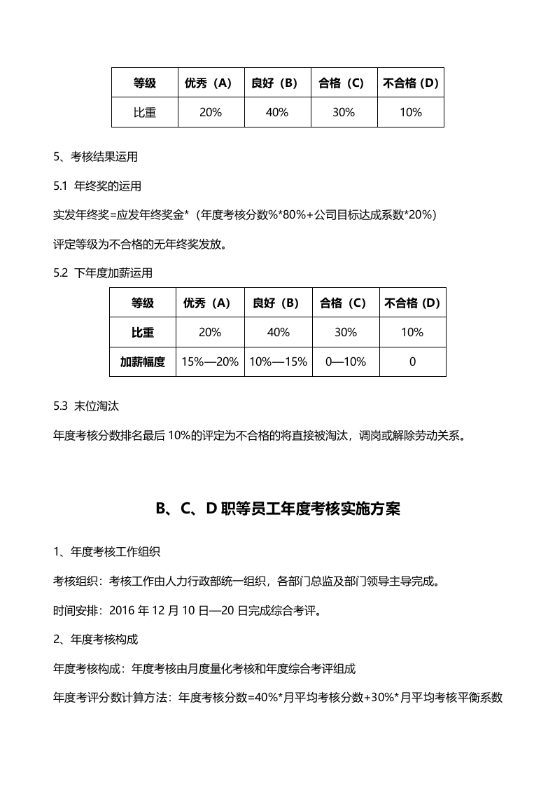 2016年员工年度考核实施方案(加薪、年终奖方案).doc 第3页
