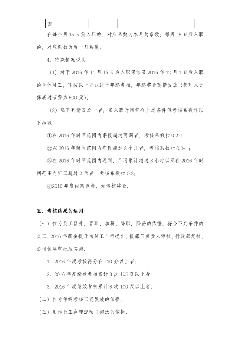 2016年终考核方案（附年终考核表）.doc 第3页