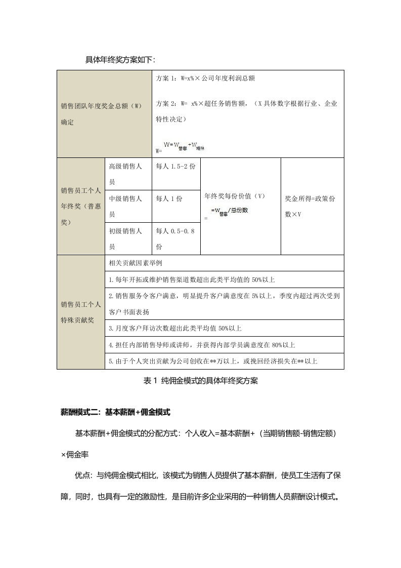 六种薪酬模式下销售员工的年终奖发放策略（技巧篇）.doc 第3页