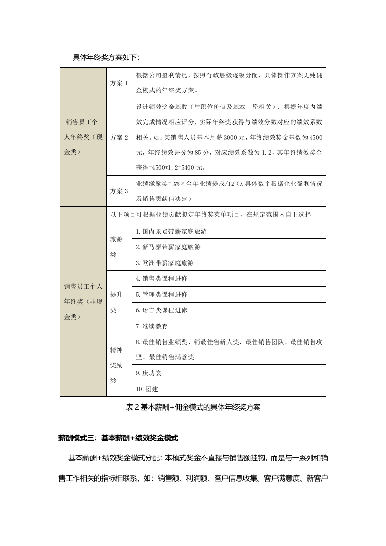 六种薪酬模式下销售员工的年终奖发放策略（技巧篇）.doc 第5页