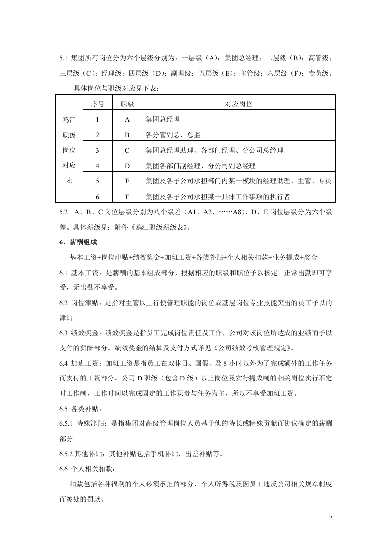 某集团有限公司企业标准：薪酬管理制度（范本） .doc 第3页