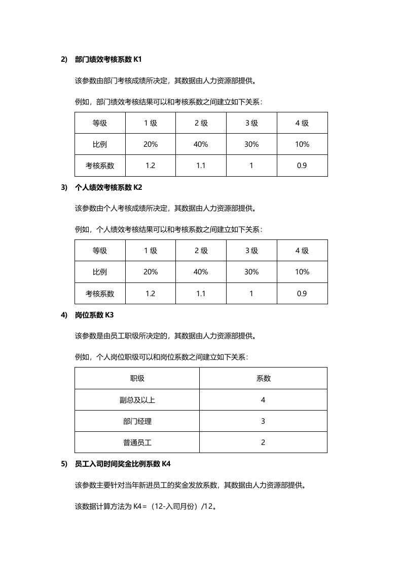 年终奖金发放方案设计（多个层面、多重系数）.docx 第2页