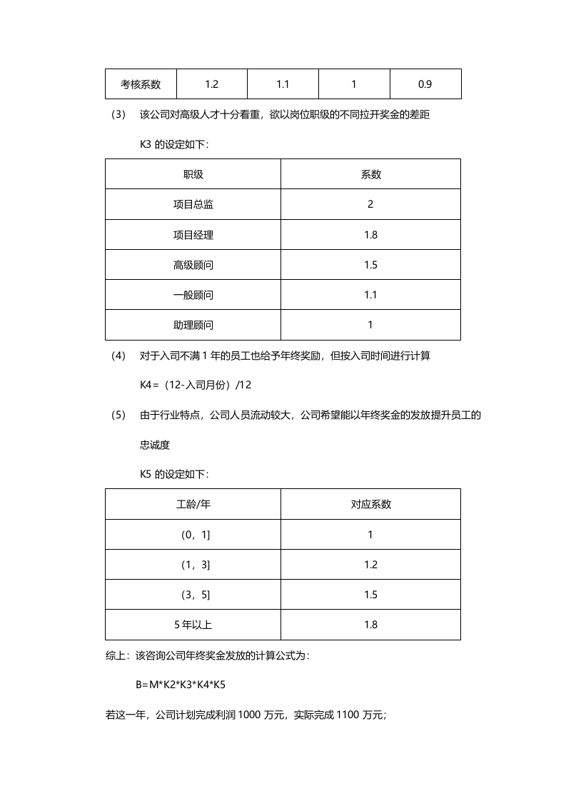 年终奖金发放方案设计（多个层面、多重系数）.docx 第4页