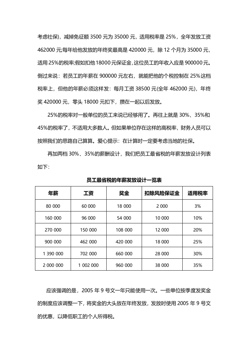年终奖怎么发更划算？（年终奖发放的技巧）.docx 第4页