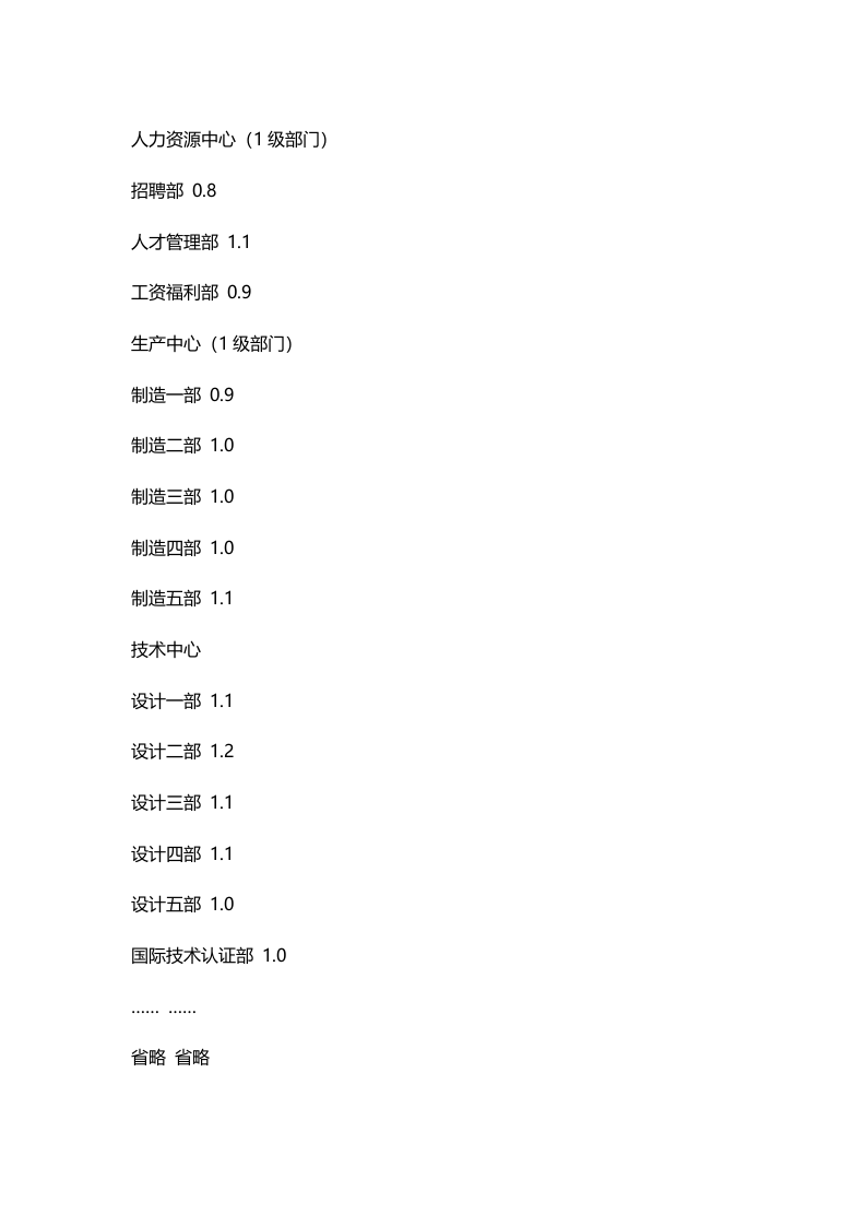 企业年终奖合理设计方案（详细版，多种参考方案） .doc 第4页