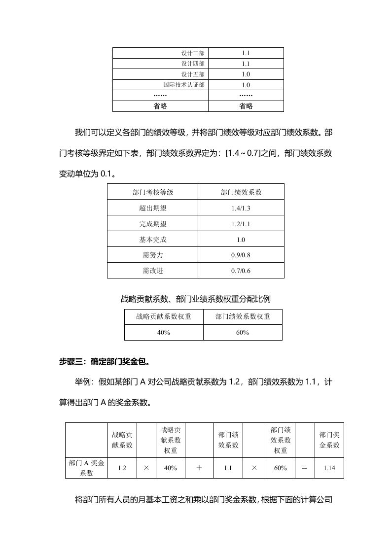 让年终奖发得更&ldquo;精确&rdquo;(两大方案、五大步骤).doc 第4页