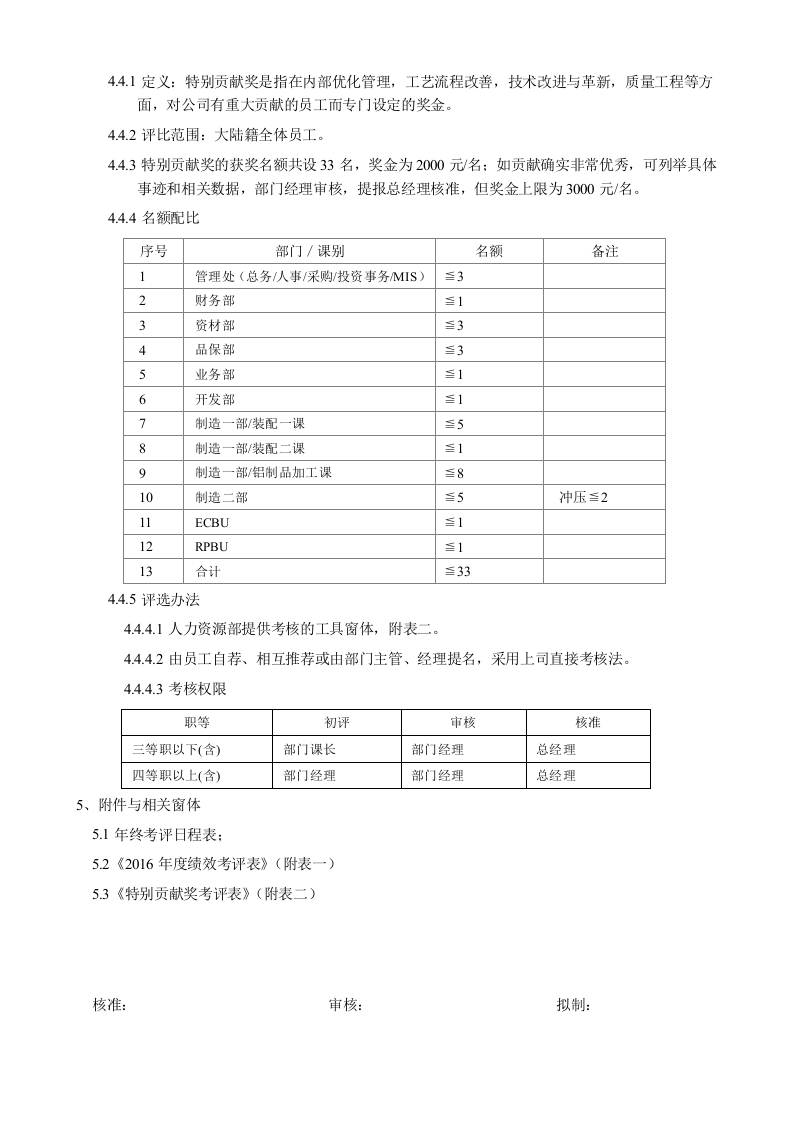员工年终奖金发放办法.doc 第3页