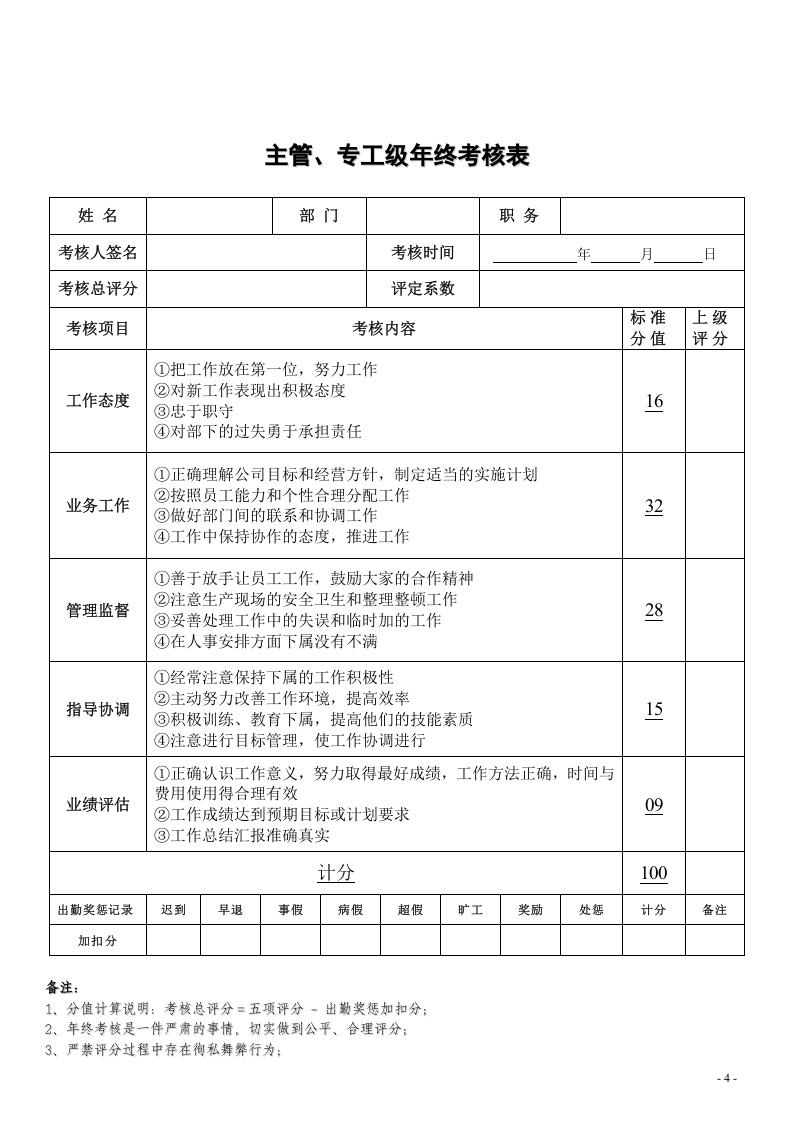 最新员工年终奖考核管理办法（内含年终考核表）.doc 第4页