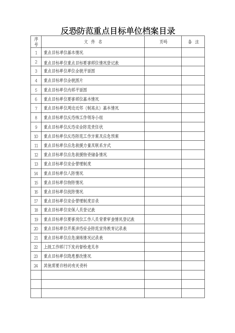 2.反恐防范管理档案（综合性档案）.doc 第2页