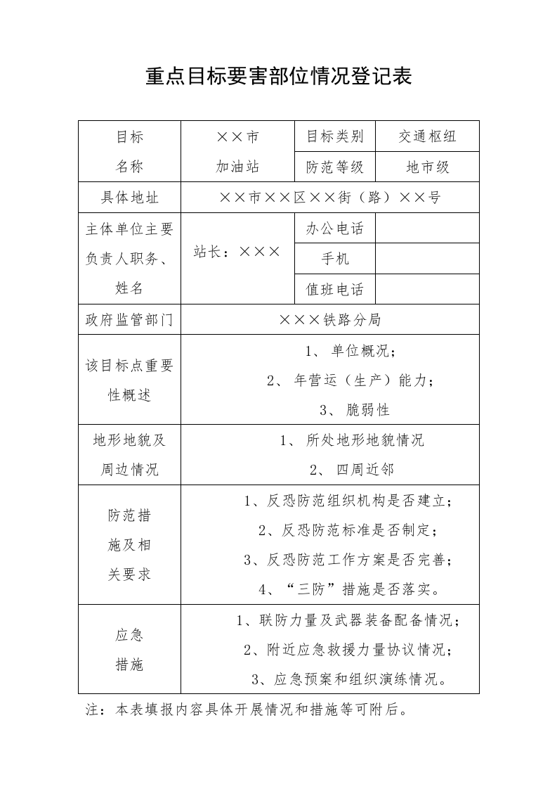 2.反恐防范管理档案（综合性档案）.doc 第4页
