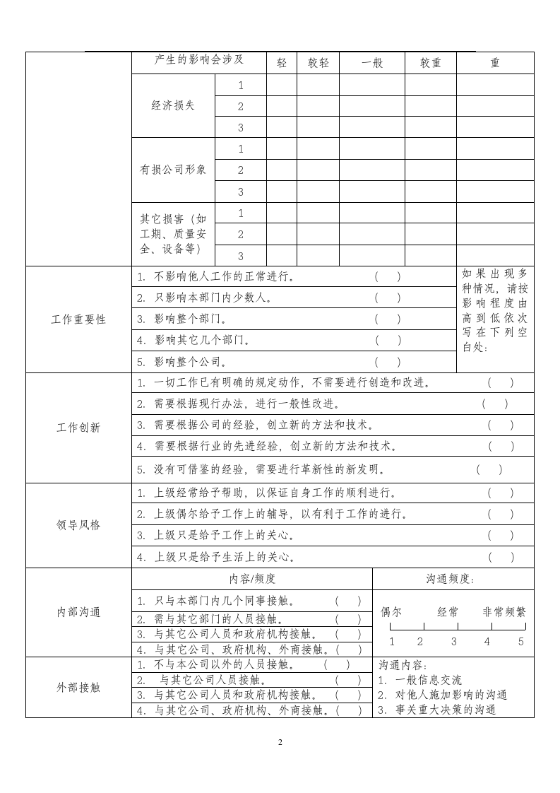 公司岗位分析调查问卷.doc 第2页