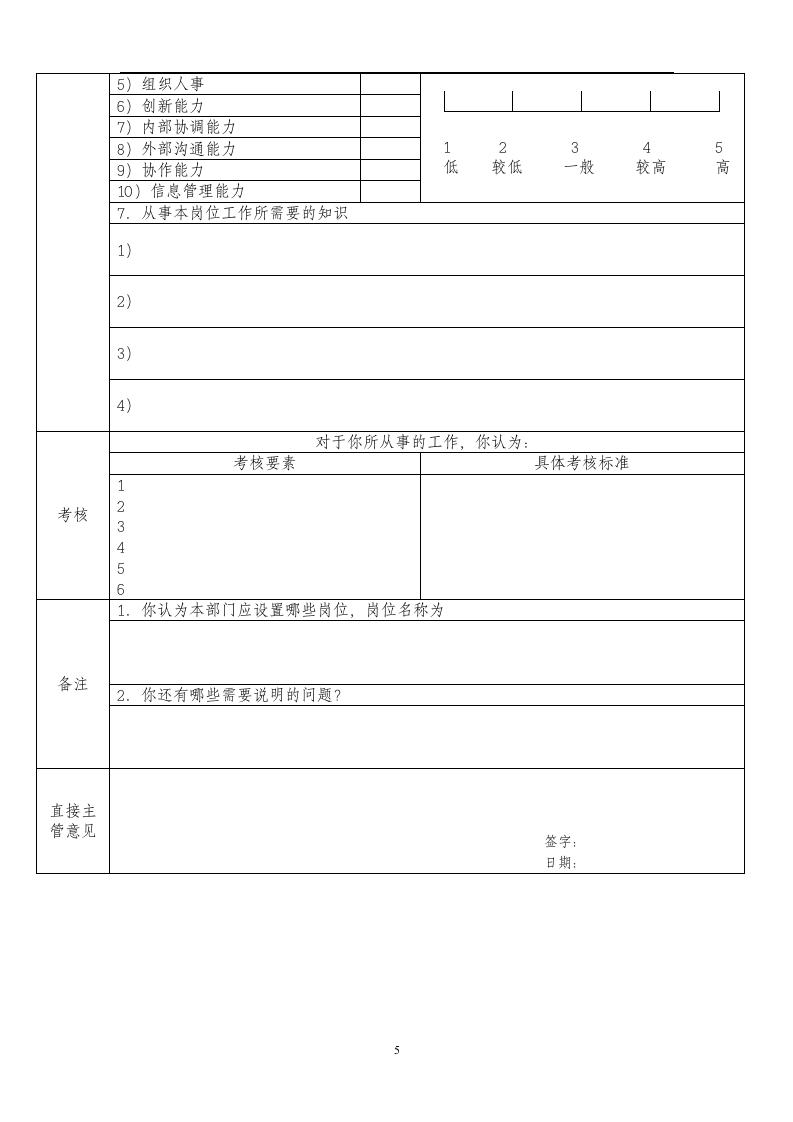 公司岗位分析调查问卷.doc 第5页
