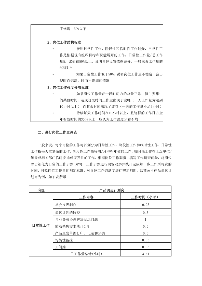 人力资源管理者如何做好岗位工作量调查.doc 第2页